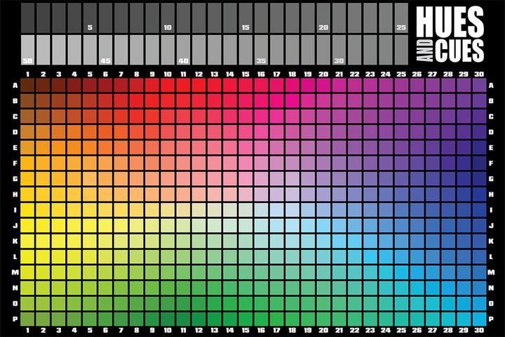 Image du produit USAopoly Hues and Cues