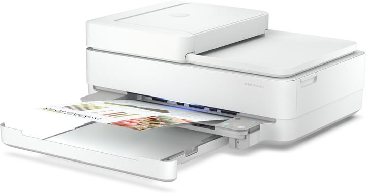 Actual product image HP Envy Pro 6422 All-in-One (Thermal printing, Colour)