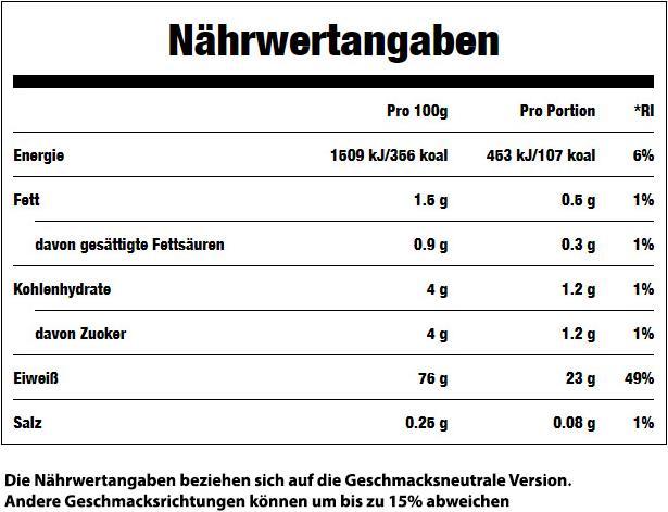 Valeurs nutritives et ingrédients MyProtein Caséine micellaire (Neutre, 1 pcs, 1000 g)