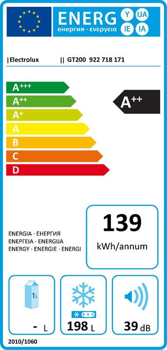 Energie-Label Electrolux GT200 (Freistehend, 198 l)