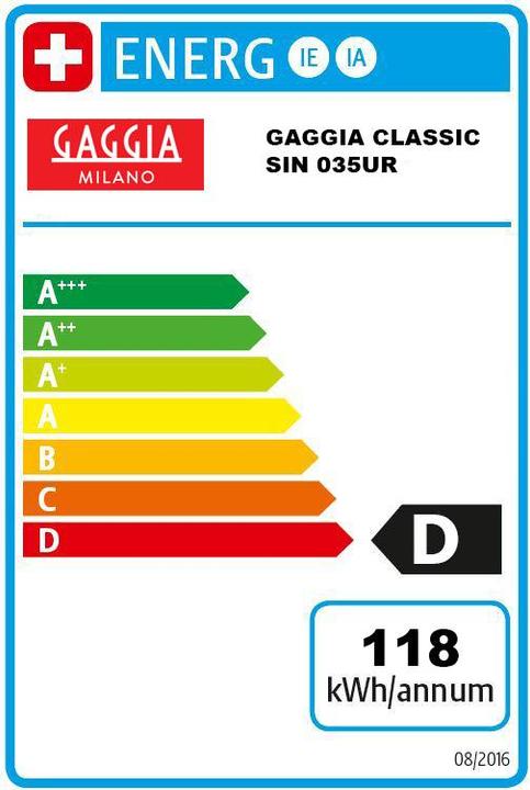 Label énergétique Gaggia Nouveau classique