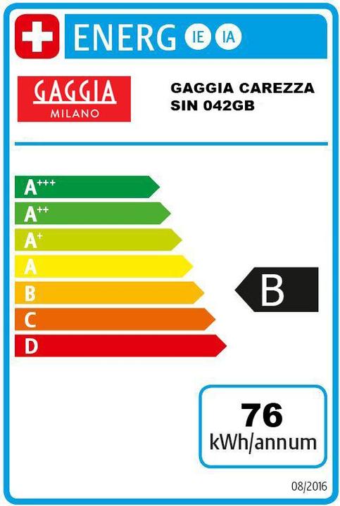 Energie-Label Gaggia Carezza Deluxe