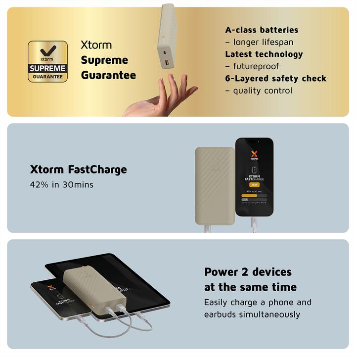 Image du produit Xtorm Série Go2 (20000 mAh, 15 W, 74 Wh)