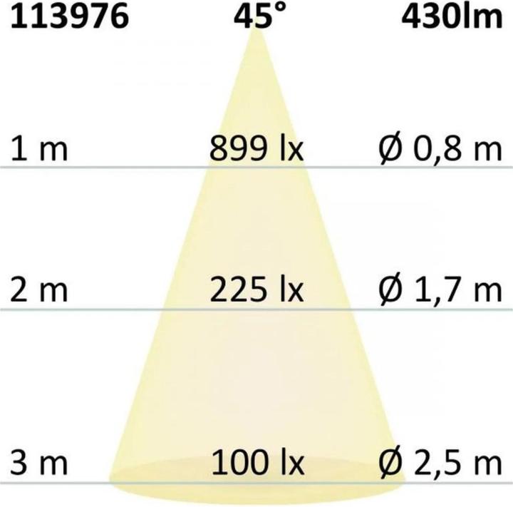 Produktbild Isoled Leuchtmittel (GU10, 5 W, 430 lm, 1 x, E)