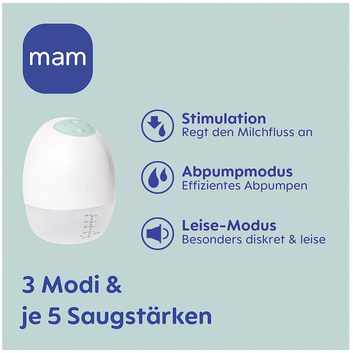 Actual product image MAM Move Hands-free breast pump