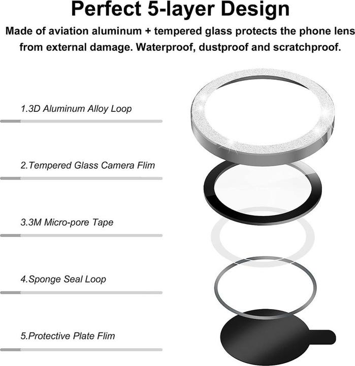 Actual product image Ueli Express Camera armoured glass lens protector glitter (1 Piece, Apple iPhone 16 Pro Max, Apple iPhone 16 Pro)