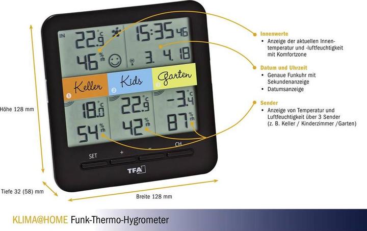 Actual product image TFA Climate