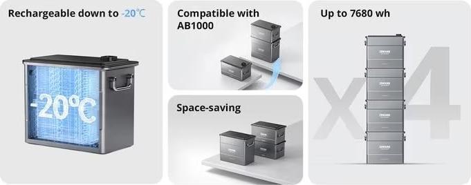 Produktbild Autosolar Balkonkraftwerk Batterie Solarflow
