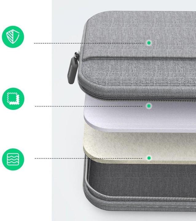Image du produit Ugreen Sac 13 " (13", Apple)