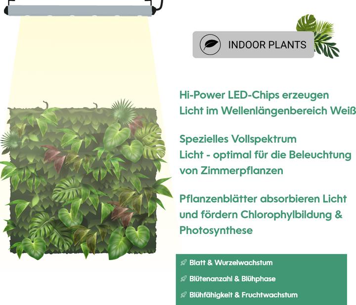 Produktbild Parus by Venso Wall Spot 90cm, Abstrahlwinkel 60° (LED, 245 V)