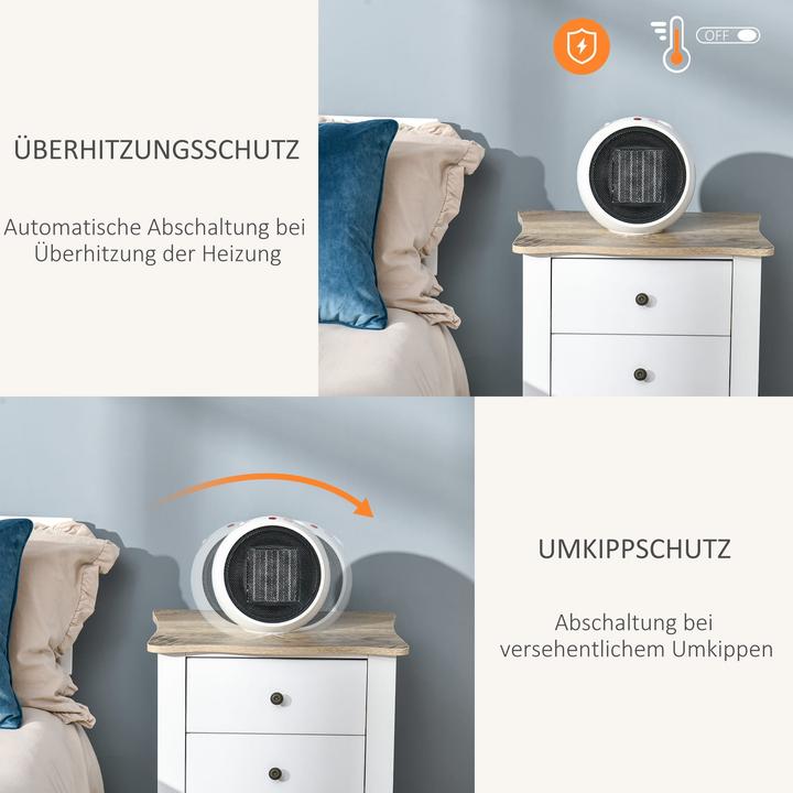 Immagine prodotto Jamb Heizlüfter (1500 W)