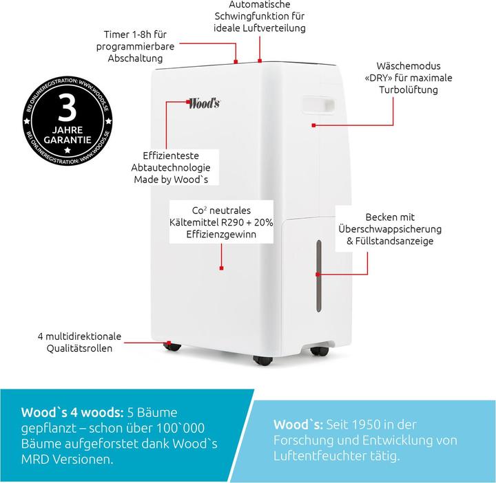 Immagine prodotto Wood's Deumidificatore MRD-20 (95 m², 23 l/24h)