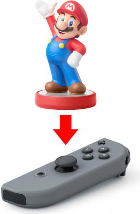 Actual product image Nintendo Joy-Con (R) (Switch)