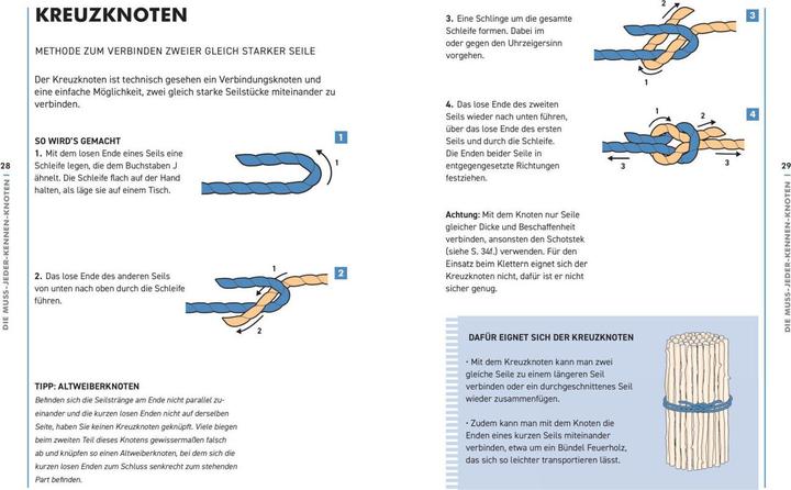 Produktbild Das grosse Knotenbuch - Die 50 wichtigsten Knoten für Alltag und Outdoor (Deutsch, Ulrike Kretschmer, Tim MacWelch, 2024)