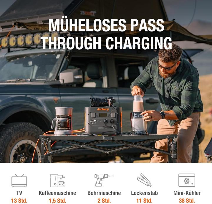 Actual product image Jackery Explorer 1000 Pro Powerstation mit Solar- und Schnellladung