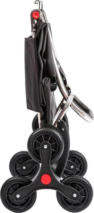 Actual product image Rolser Imax MF Logic RD6