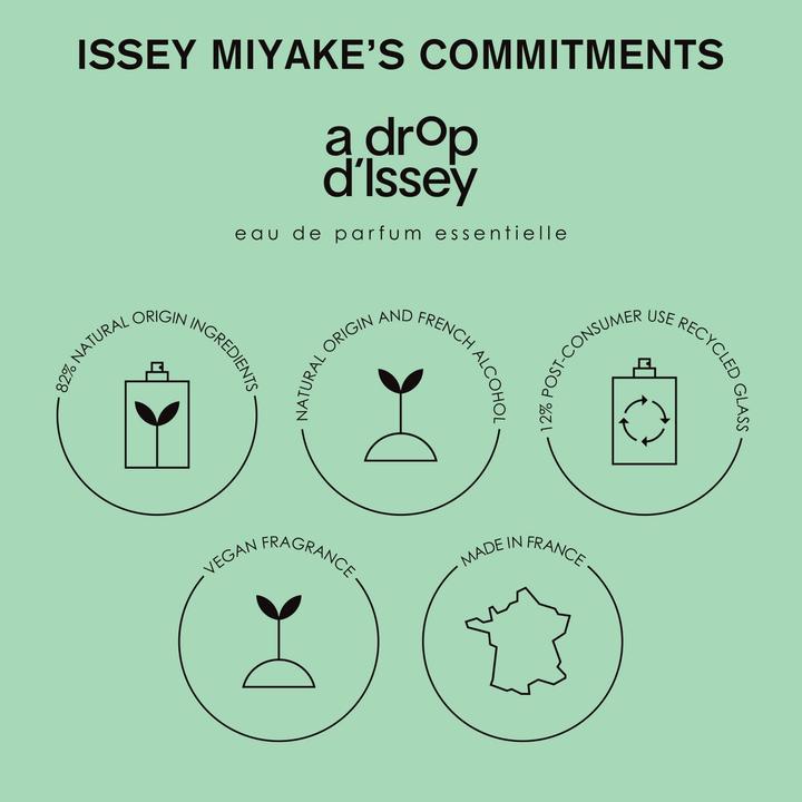Produktbild Issey Miyake A Drop d'Issey (Eau de Parfum, 30 ml)