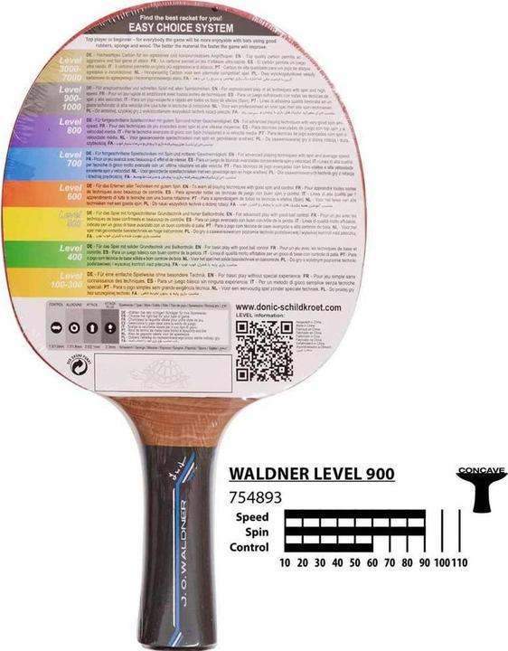 Image du produit Donic Schildkröt Waldner 900