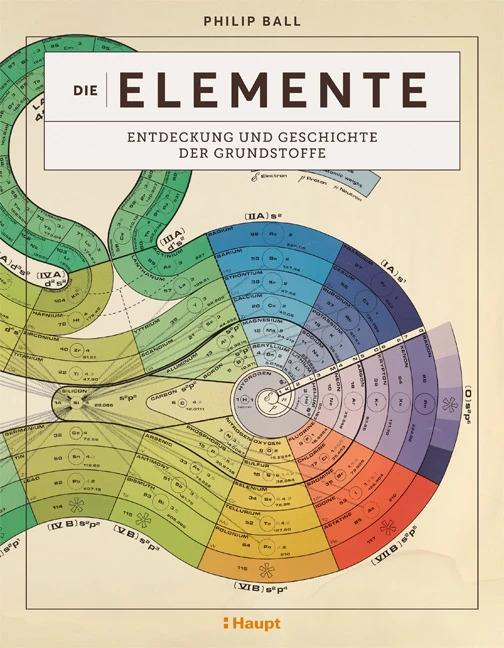 Die Elemente (Tedesco, Susanne Schmidt-Wussow, Philip Ball, 2022)