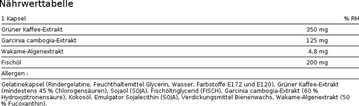 Nährwerte und Zutaten Nutrend Fat Direct (60 Stück, Kapseln)