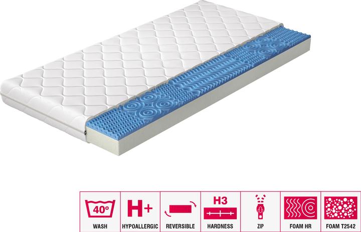 Produktbild ELTAP Lauren (80 x 200 cm, Schaumstoffkern)