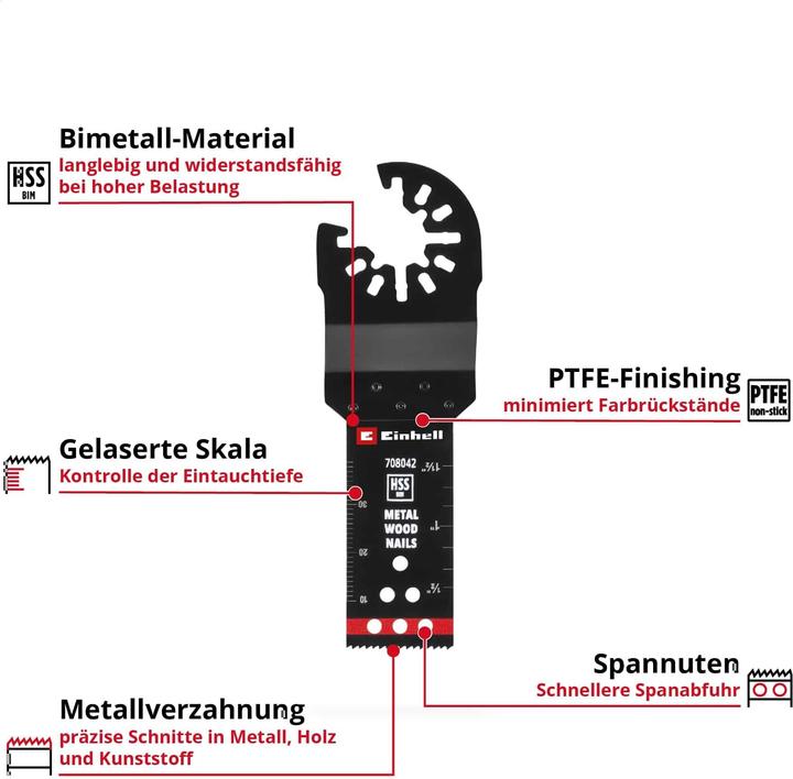 Actual product image Einhell Tauchsägeblatt, 708042, Bi-Metall, 22 mm