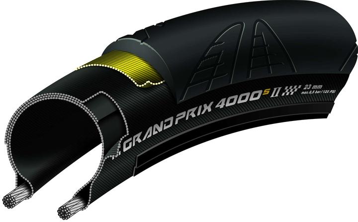 Image du produit Continental Grand Prix 4000 S II (23-622)