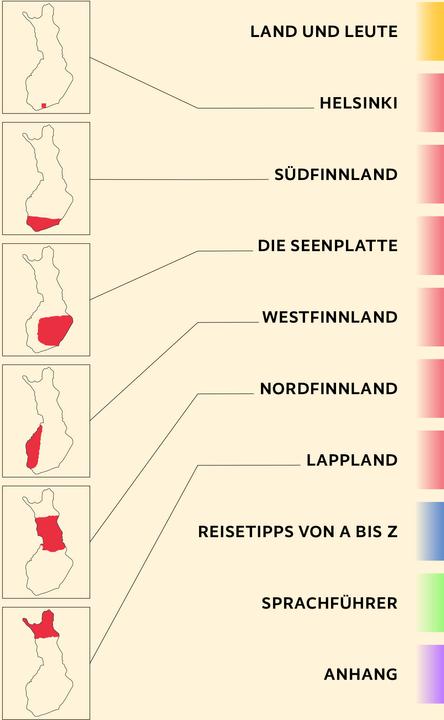 Immagine prodotto Guida di viaggio Finlandia