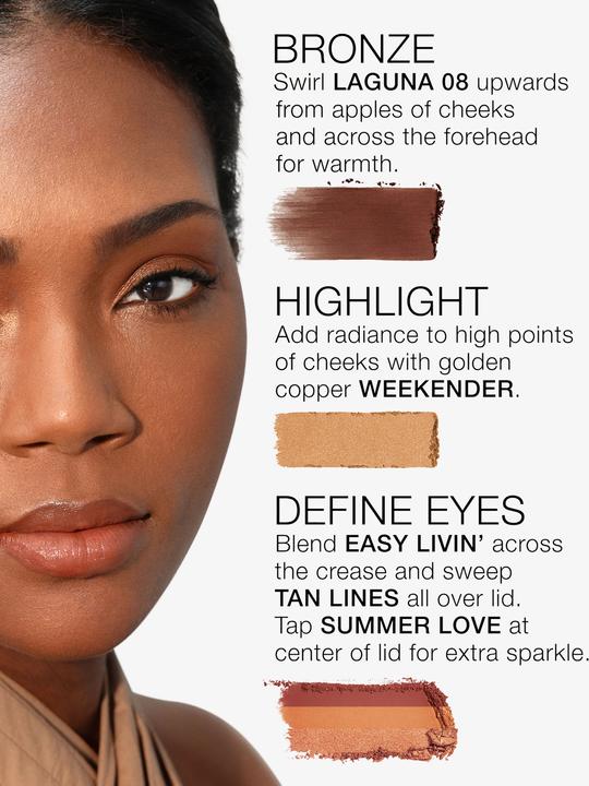 Actual product image NARS Cosmetics Nars Face Palette Medium Deep (Medium Deep)