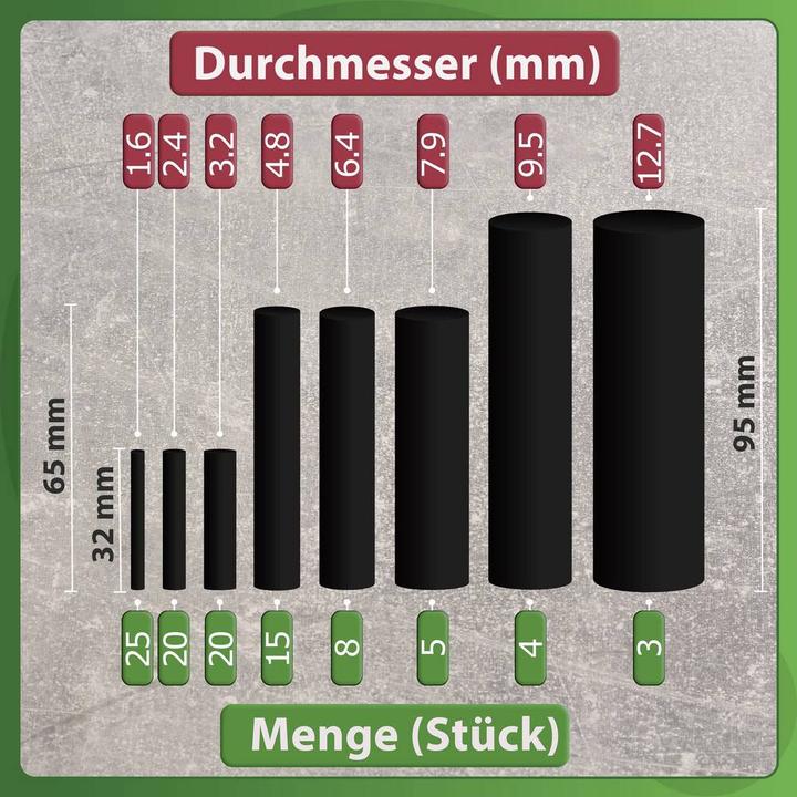 Produktbild Quadrios Premium-Schrumpfschlauch Sortiment, 100 teilig – Schrumpfrate 3:1, mit Innenkleber (100 x)