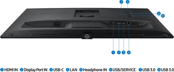 Actual product image Samsung ViewFinity S8 S80PB (3840 x 2160 Pixels, 32")
