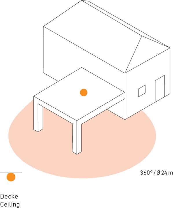 Immagine prodotto Steinel Sensore a infrarossi IS 360-4 (6 m)