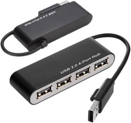 Image du produit Rs Pro Hub USB 2.0 4 ports (USB-A, 4 Ports)
