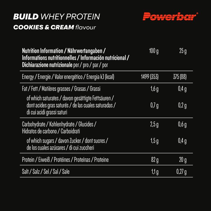 Valeurs nutritives et ingrédients Powerbar BlackLine Build Whey Protein (Construire des protéines de lactosérum) (Cookies-Cream, 1 pcs, 600 g)