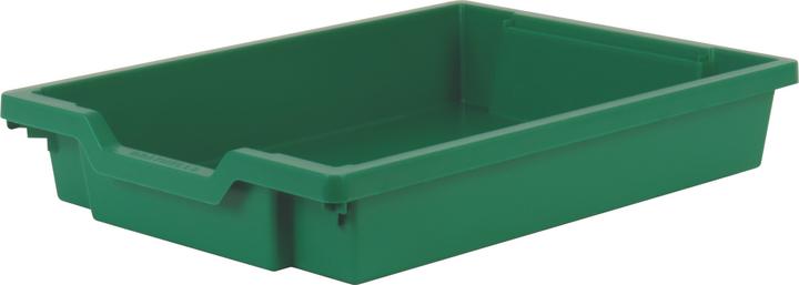Werkstarck Boxes type F1 to -box system