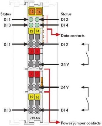 Produktbild Wago 4-Kanal-Digitaleingabemodul 24 VDC