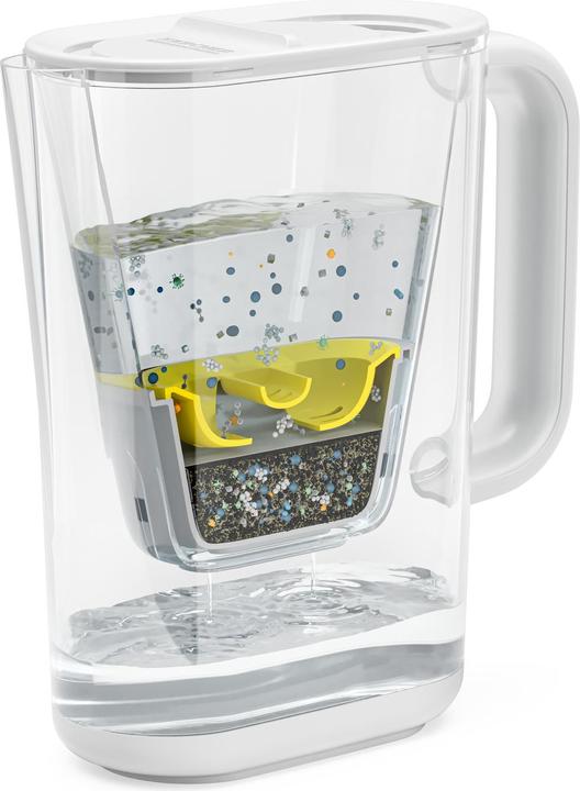 Actual product image Kärcher Table water filter WFP 12 + 1