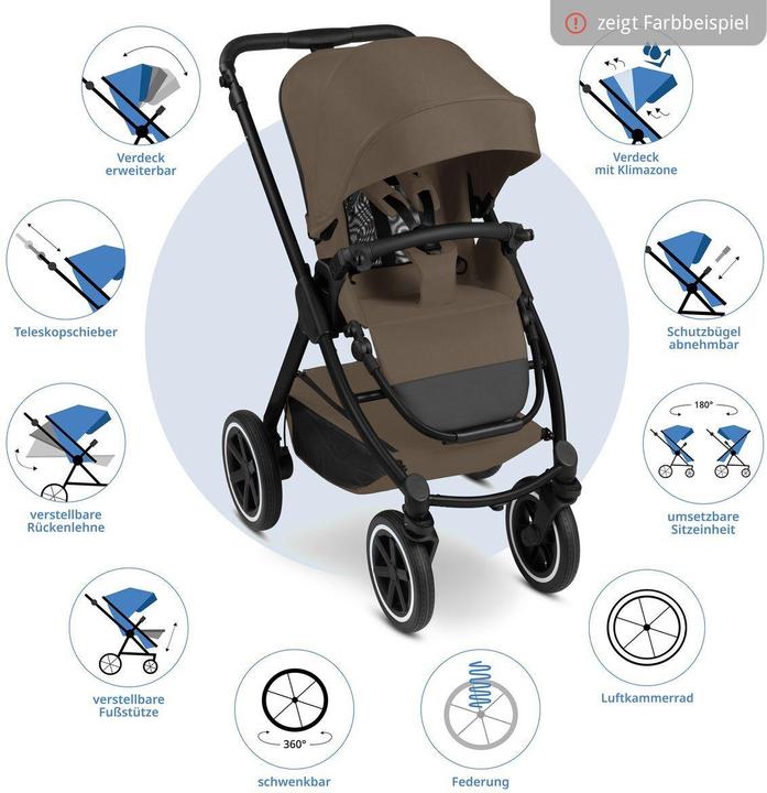 Actual product image ABC Design Samba 2