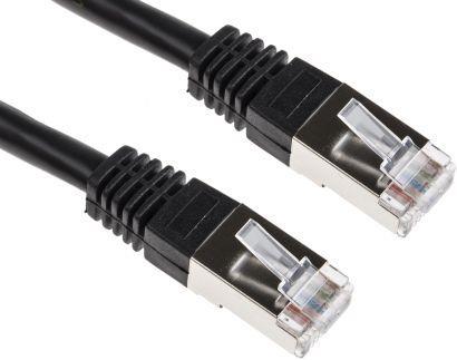 Immagine prodotto Rs Pro Cavo patch Cat.6 S/FTP nero 1m (S/FTP, CAT6, 1 m)