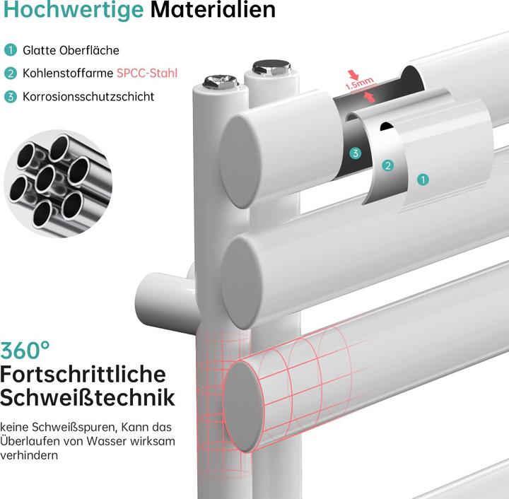 Produktbild Emke Elektrischer Badheizkörper, 1740x600mm - Weiss Ovalrohr-Handtuchtrockner (815 W)
