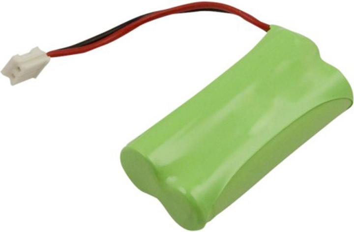 Actual product image Avizar Emporia MegaPhone D17 BB Akku