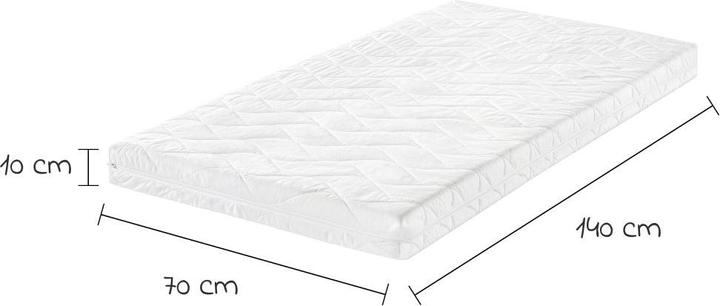 Produktbild Julius Zöllner Air Allround (70 x 140 cm)