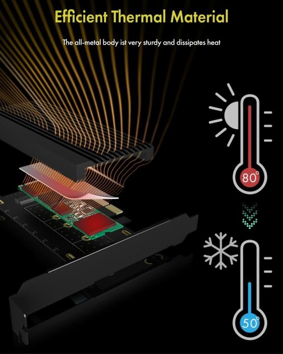Image du produit Icy Box IB-PCI208-HS