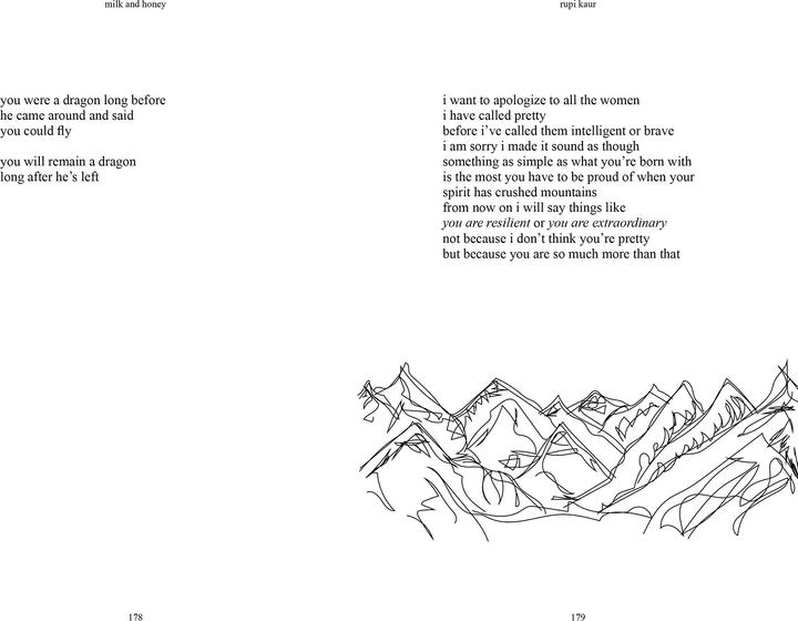 Produktbild Milk and Honey (Englisch, Rupi Kaur, 2015)