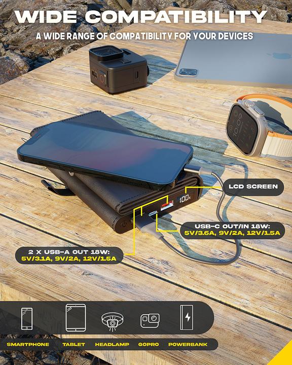 Produktbild Sunslice Tragbare Solar-Batterie 8W "Electron" (10000 mAh, 8 W, 20 Wh)