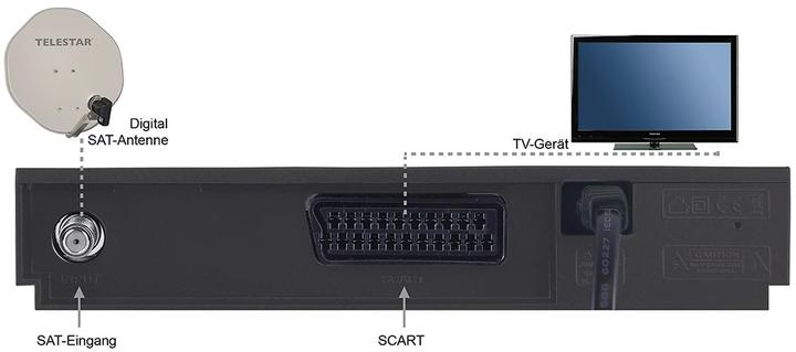 Actual product image Imperial DB 5 S (DVB-S)