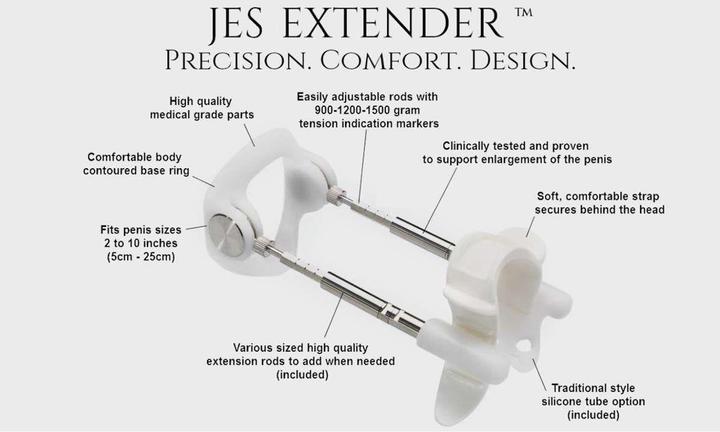 Actual product image Jes-Extender Original