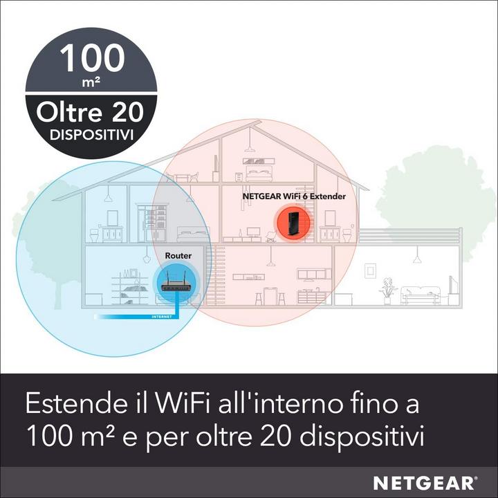 Image du produit Netgear EAX20-100EUS