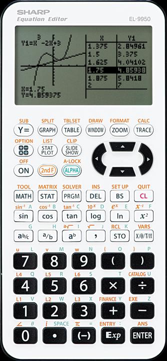 Actual product image Sharp Graphing calculator EL-9950 G SII 2 in 1 (Batteries)