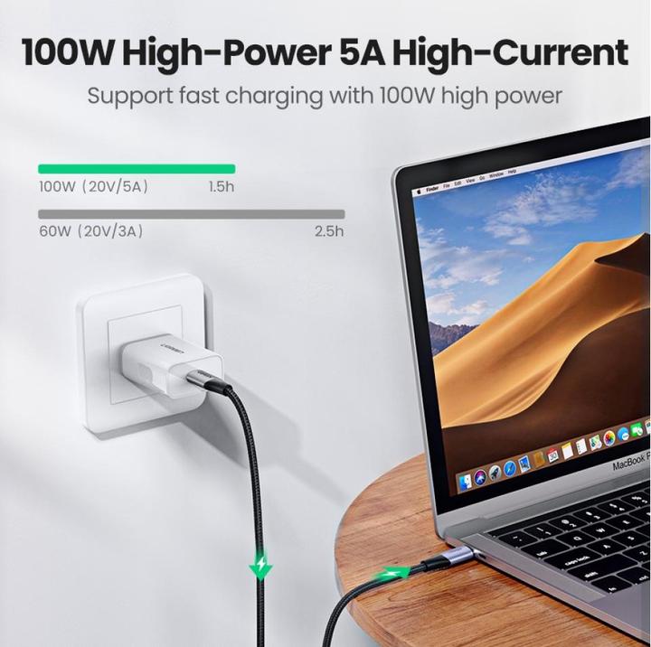 Actual product image Ugreen USB C – USB C (1 m, USB 3.2 Gen 2)